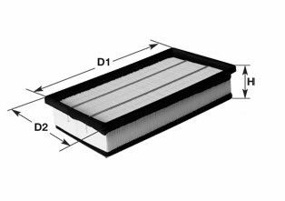 CLEAN FILTERS MA1135