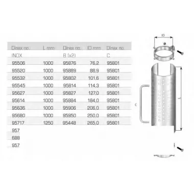 DINEX 68814