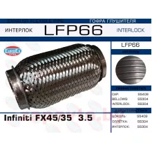 EUROEX LFP66