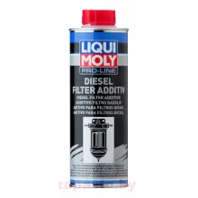 LIQUI MOLY 20790