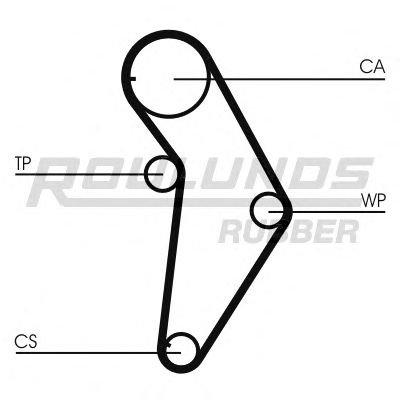 ROULUNDS RUBBER RR1151