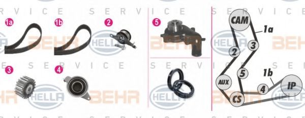 BEHR HELLA SERVICE 8MP 376 806-801