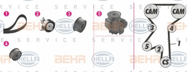 BEHR HELLA SERVICE 8MP 376 806-841