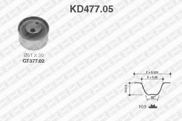 SNR KD477.05