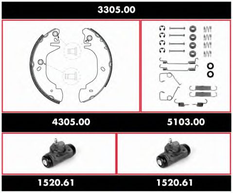 REMSA 3305.00