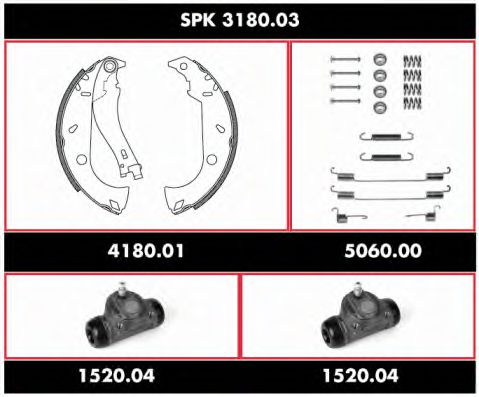 REMSA SPK 3180.03