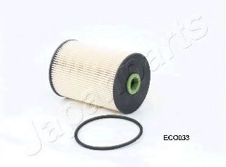 JAPANPARTS FC-ECO033