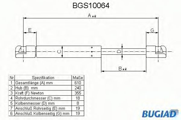 BUGIAD BGS10064