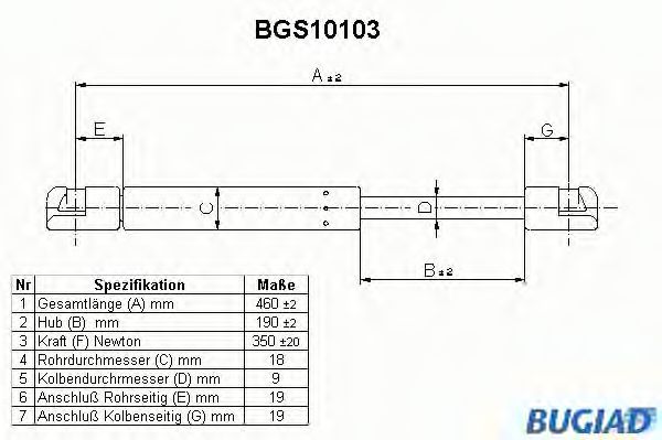 BUGIAD BGS10103