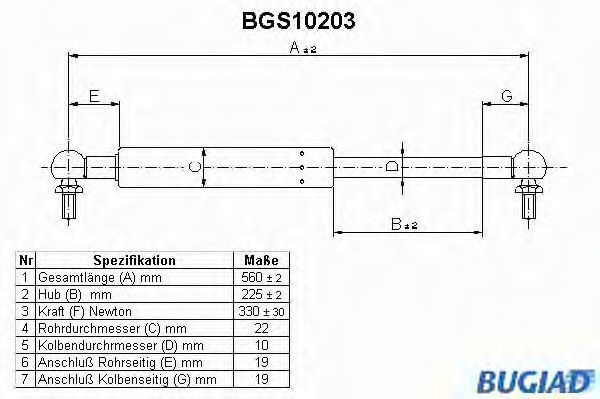 BUGIAD BGS10203