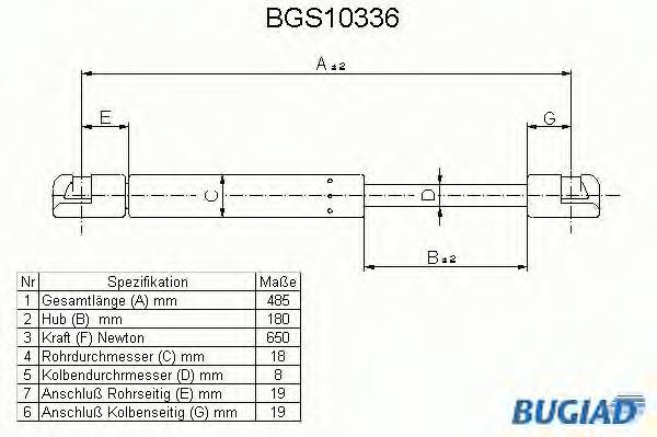 BUGIAD BGS10336