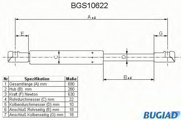 BUGIAD BGS10622