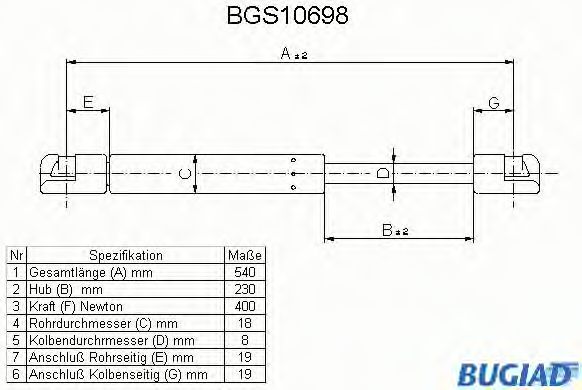 BUGIAD BGS10698