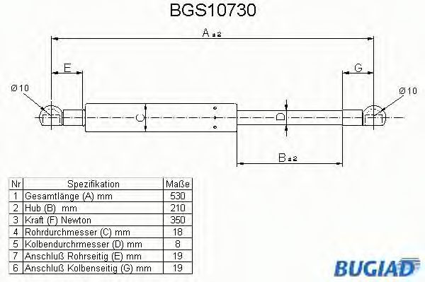 BUGIAD BGS10730