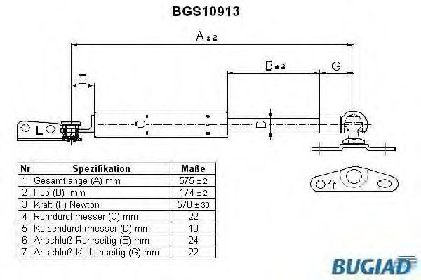 BUGIAD BGS10913