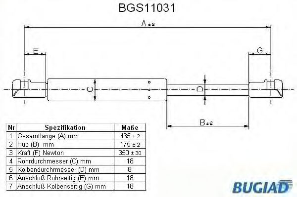 BUGIAD BGS11031