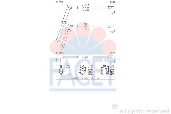 FACET 4.9760