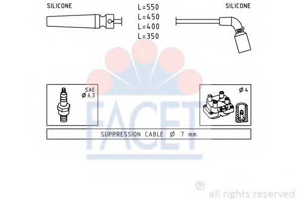 FACET 4.9680