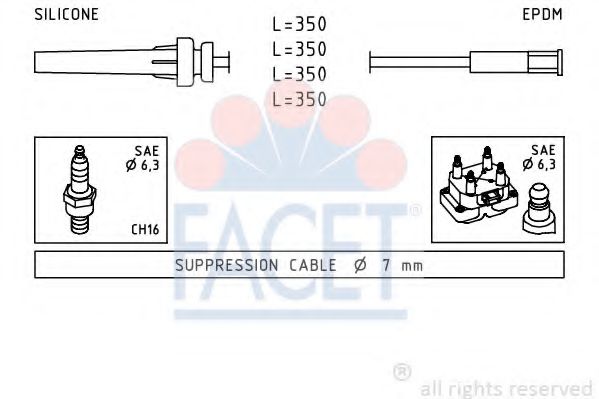 FACET 4.9511