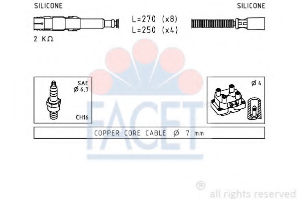 FACET 4.9649