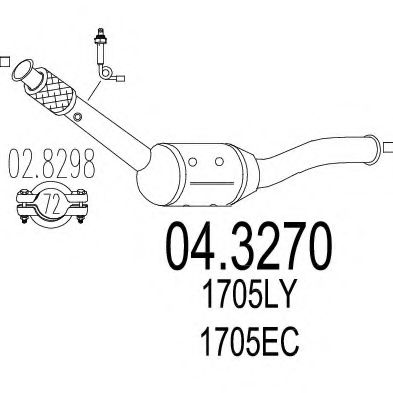 MTS 04.3270