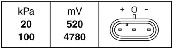 HELLA 6PP 009 400-281