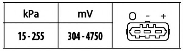 HELLA 6PP 009 400-391