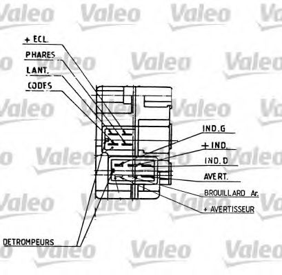 VALEO 251322