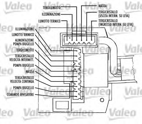 VALEO 251387