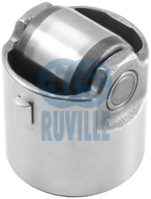 RUVILLE 265411