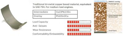 IPSA MB025102