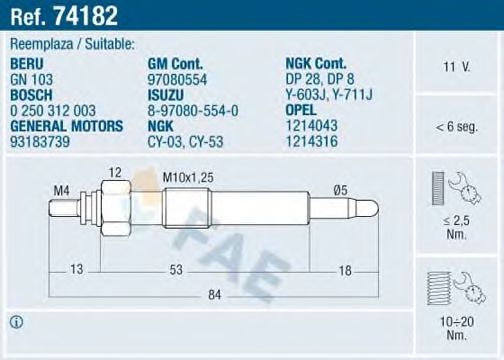 FAE 74182