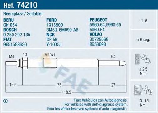 FAE 74210