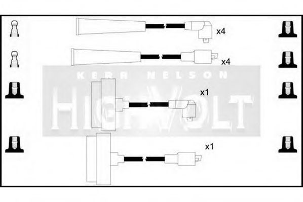 STANDARD OEF151