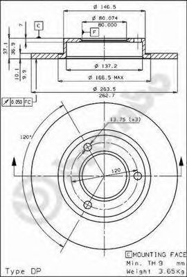 BRECO BS 7224