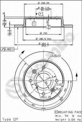 BRECO BS 7396