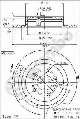 BRECO BS 7403