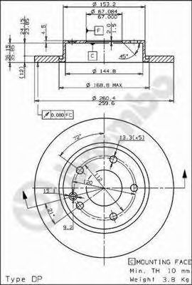 BRECO BV 7570