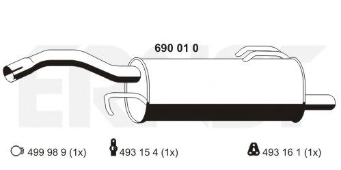 ERNST 690010