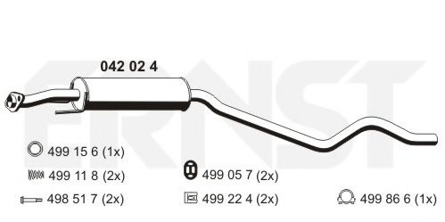 ERNST 042024