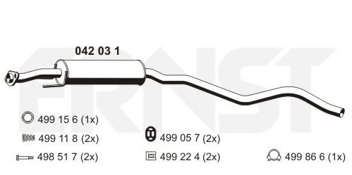 ERNST 042031