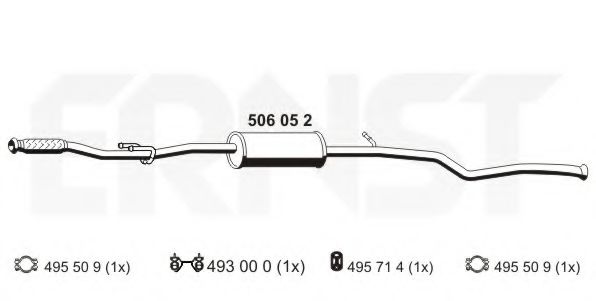 ERNST 506052