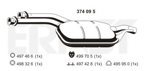 ERNST 374095