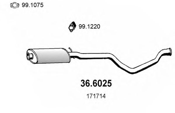 ASSO 36.6025