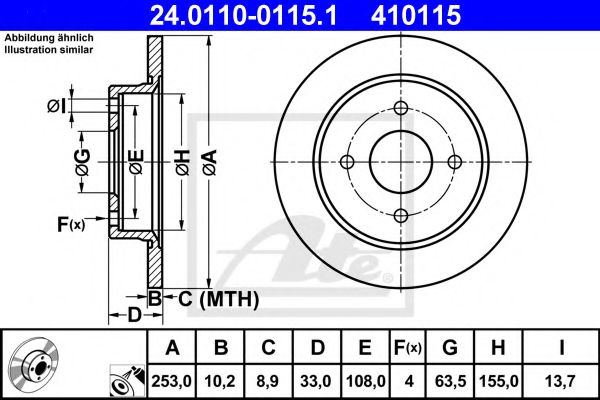 ATE 24.0110-0115.1