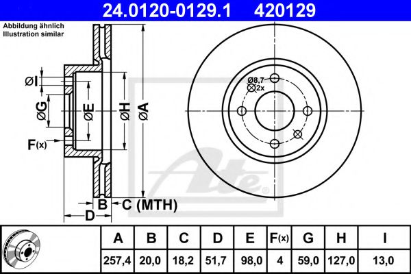 ATE 24.0120-0129.1