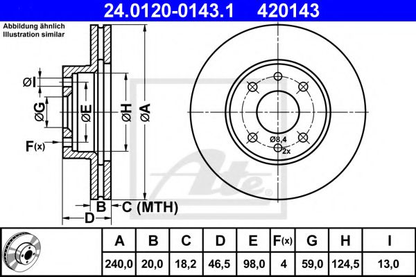 ATE 24.0120-0143.1