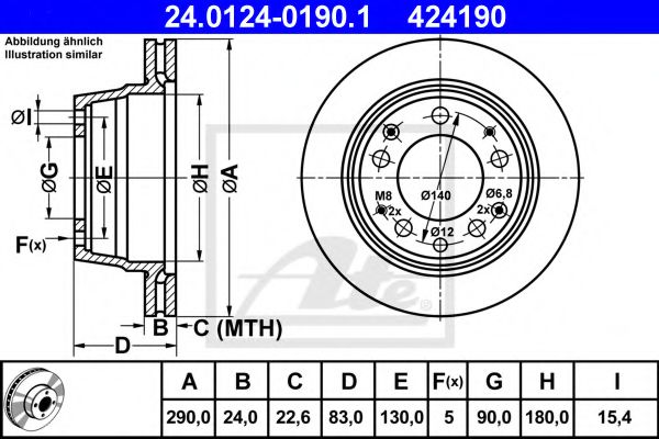 ATE 24.0124-0190.1