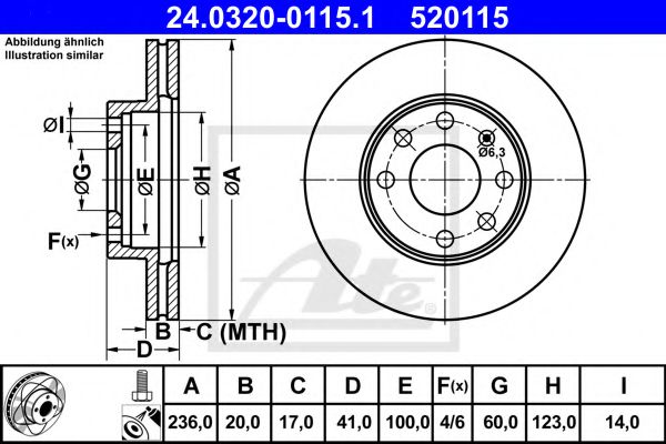 ATE 24.0320-0115.1