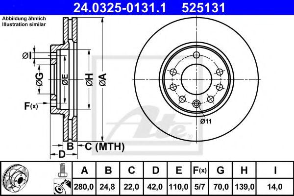 ATE 24.0325-0131.1